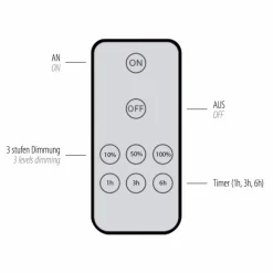 JUST LIGHT. Akku-Wandleuchte Archie