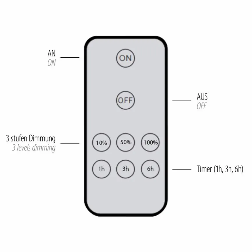 JUST LIGHT. Akku-Wandleuchte Archie