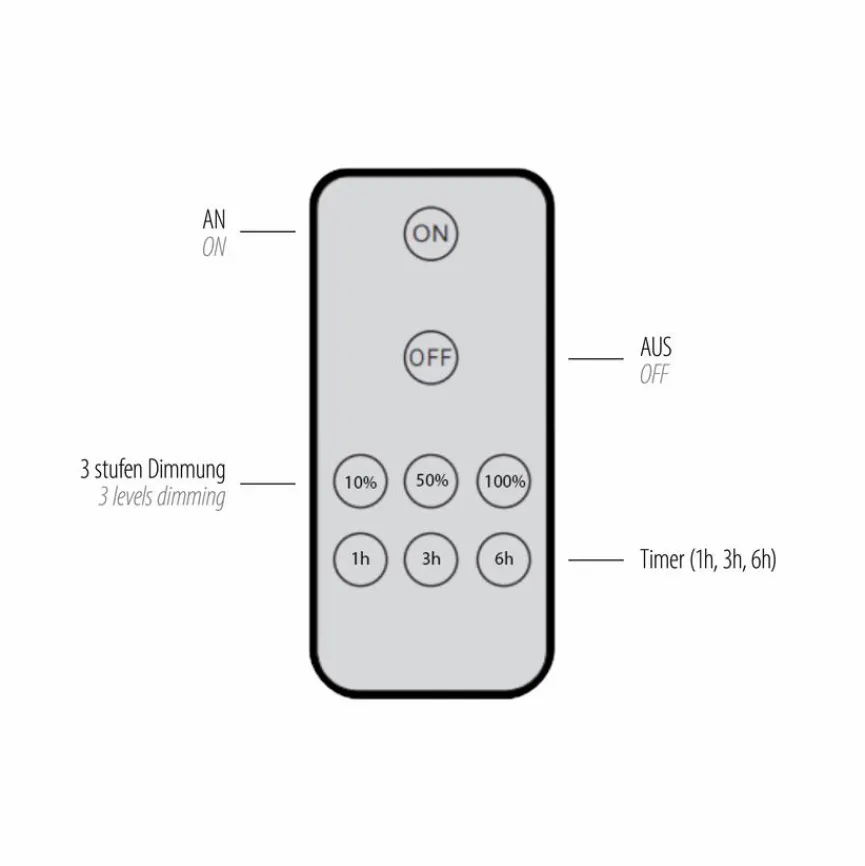 JUST LIGHT. Akkuleuchten|Wandleuchten|Akku-Wandleuchte Archie