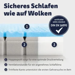 Kinder Ergodream Babymatratzen|Babymatratzen|Baby-Kaltschaummatratze Air Complete 70 x 140 cm