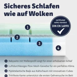 Kinder Ergodream Babymatratzen|Babymatratzen|Baby-Kaltschaummatratze Ergo Multi Air
