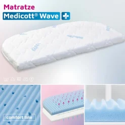 Kinder babybay Baby-Kaltschaummatratze MediTex Wave 49,5x89 cm