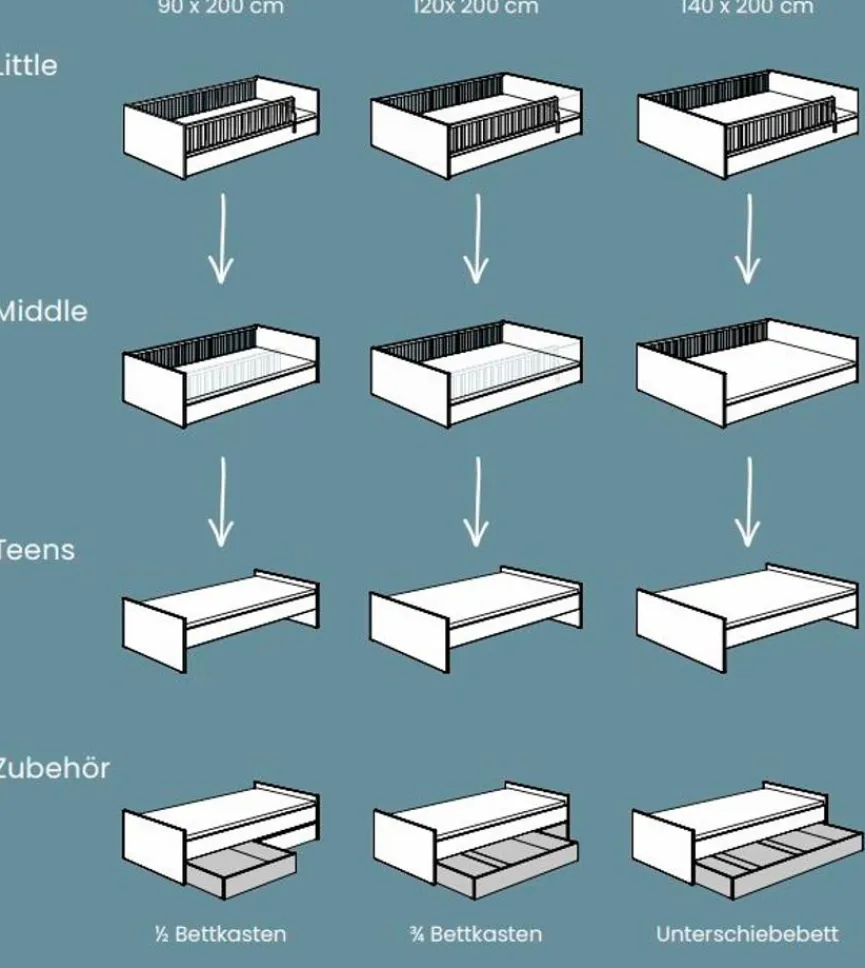 Kinder Paidi Bett Little Flo 90 x 200 cm