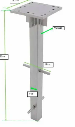 Doppler Bodenanker für Ampelschirme