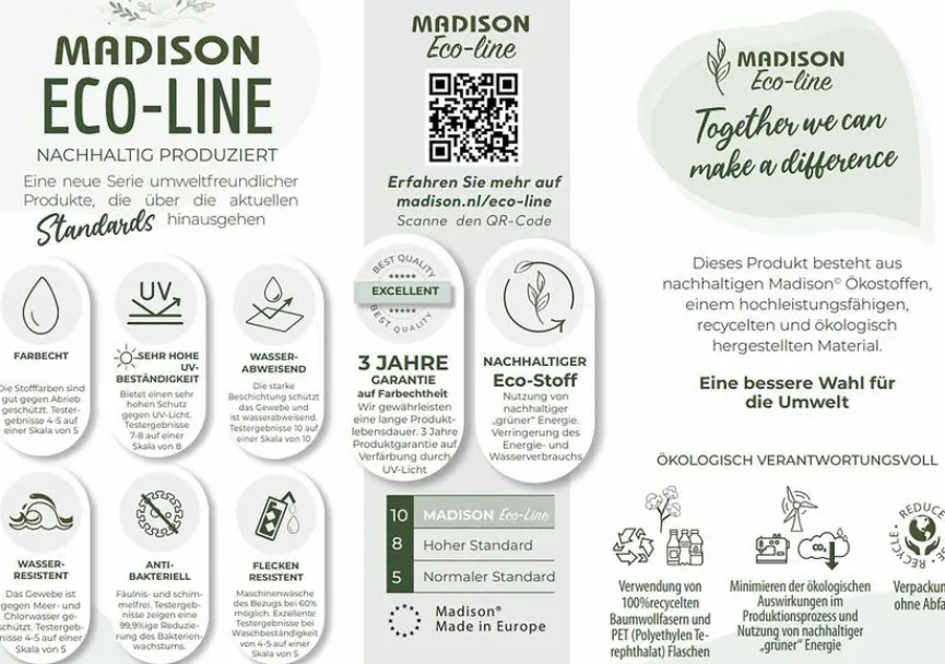 Madison Gartenliegen-Auflagen|Gartenliegen-Auflage Canvas Eco+ 190 x 60 cm