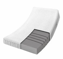 New Kaltschaummatratze Classic KS Matratzen