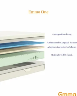 New Kaltschaummatratze One Matratzen