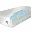 Dermapur Matratzen|Kaltschaummatratze Royal Comfort S26