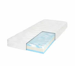 Sale Kaltschaummatratze Royal Comfort S23 Matratzen