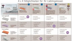 Centa-Star Bettdecken & Kissen|Kissenbezug Vario Nature 40 x 80 cm