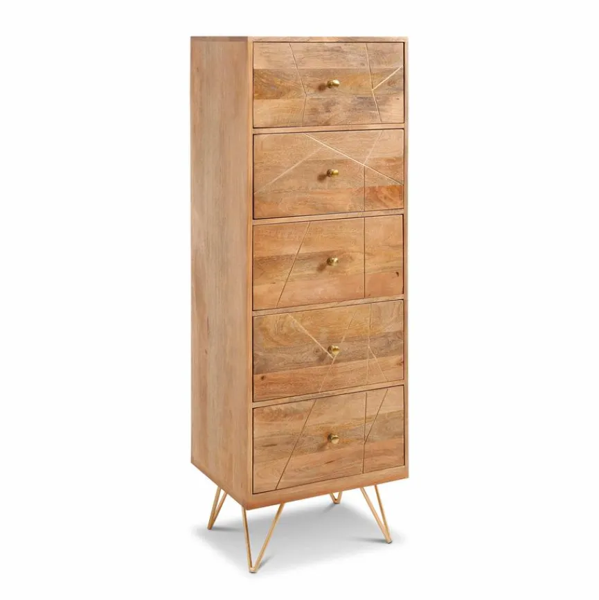 Hot Kommode Scan Kommoden|Kommoden