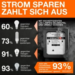 Osram LED-Birne E27/2,2 Watt/Energie A