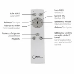 JUST LIGHT. LED-Deckenleuchte Asmin