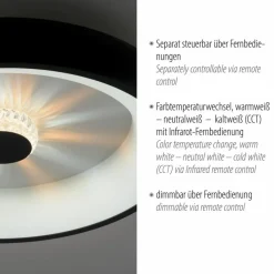 JUST LIGHT. Deckenleuchten|LED-Deckenleuchte Vertigo