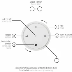 Outlet LED-Pendelleuchte Pure-E-Motion Pendelleuchten