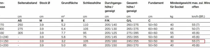 Marktschirm Alu Twist 210 x 150 cm Sonnenschirme