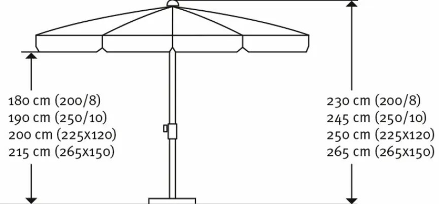 Discount Marktschirm Aquila Ø 250 cm Sonnenschirme