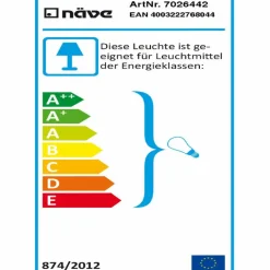 näve Pendelleuchten|Pendelleuchte EXPLOSION