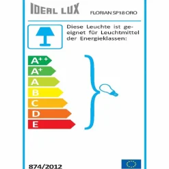 Outlet Pendelleuchte Florian SP18 Pendelleuchten