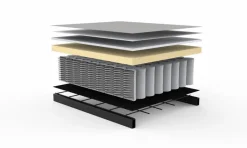 INNOVATION LIVING Schlafsofa Yonata