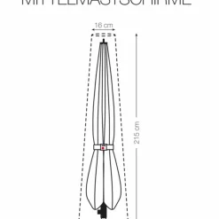 Knirps Sonnenschirm-Schutzhülle Apollo