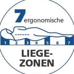 Ergodream Matratzen|Taschenfederkernmatratze Messina T 300