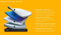 TEMPUR® Matratzen|Tempur Pro® Plus Matratze Medium Firm CoolQuilt